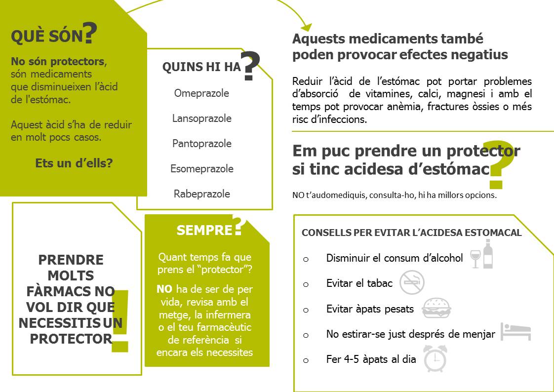 Programació part 2 Campanya 'Faig un bon ús dels protecetors d'estómac?'