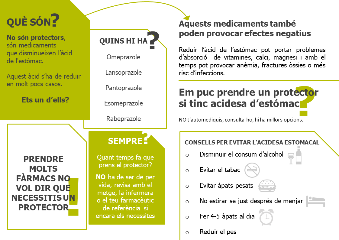 Díptic de la campanya. Cara B