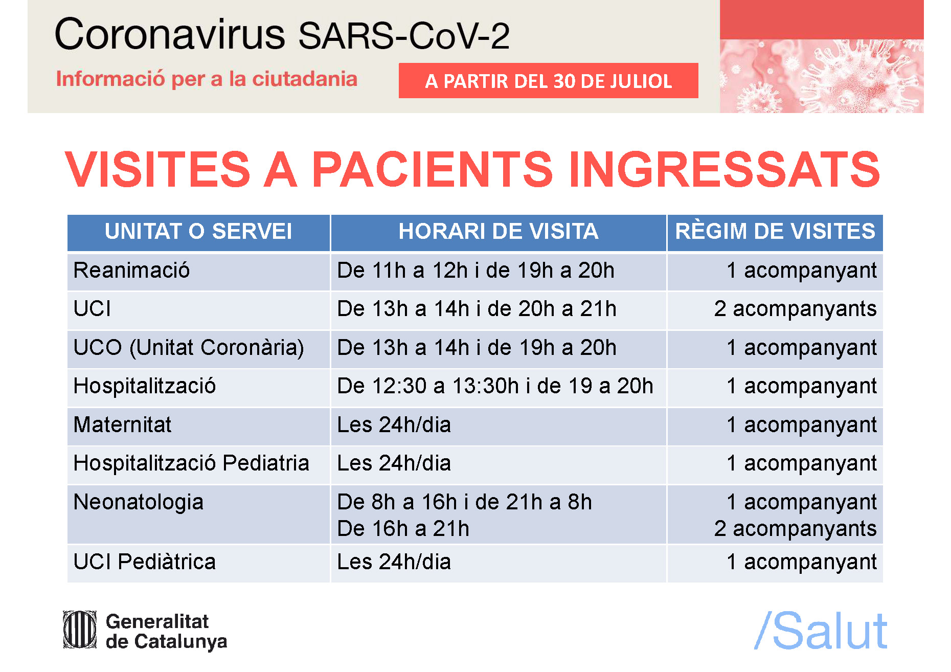 Nous horaris de visites i nombre d'acompanyants vigent a partir del 30 de juliol de 2020