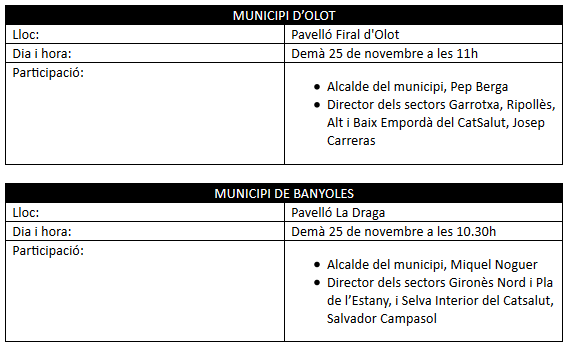 Convocatòria d'atenció als mitjans a Olot i Banyoles